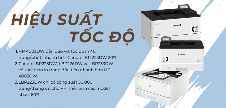 so-sanh-hieu-suat-toc-do-223dw so-sanh-hieu-suat-toc-do-223dw