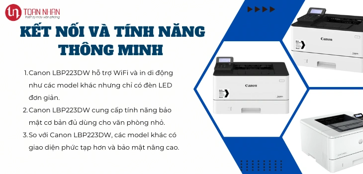 ket-noi-và-tinh-nang-thong-minh-223dw ket-noi-và-tinh-nang-thong-minh-223dw