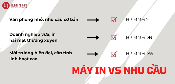 may-in-nhu-cau-404dw may-in-nhu-cau-404dw