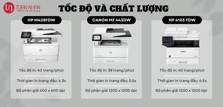 so-sanh-toc-do-428fdw