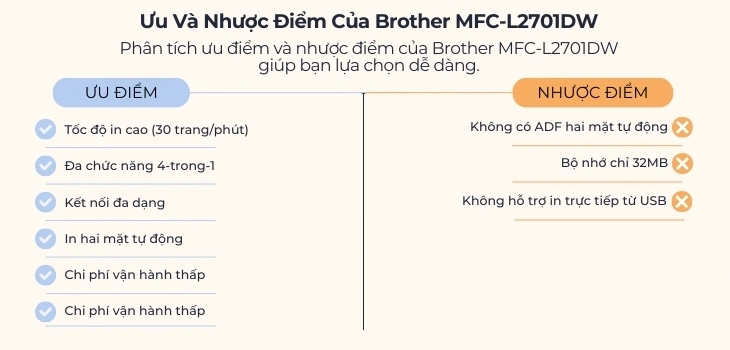 uu-nhuoc-br-2701dw uu-nhuoc-br-2701dw