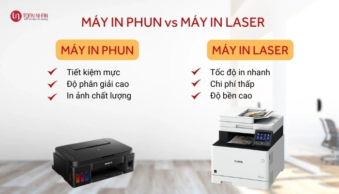 2 loại máy in màu phổ biến