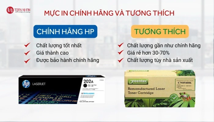 mực in máy in màu 2 mặt